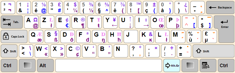 teaching:infoh304:kb-azerty-be-linux.png